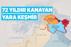Pakistan ve Keşmir&#039;i Anlama Kılavuzu